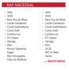 Pen Drive com Músicas - RAP NACIONAL - Image 3