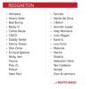 Pen Drive com Músicas REGGAETON - Image 3
